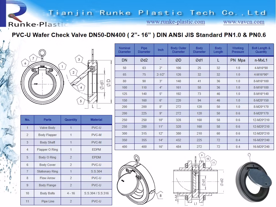 High Quality Plastic Non-Return Valve (NRV) UPVC Wafer Type Flange Water Check Valve PVC Vertical Swing Check Valve PVC Horizontal Non Return Check Valve