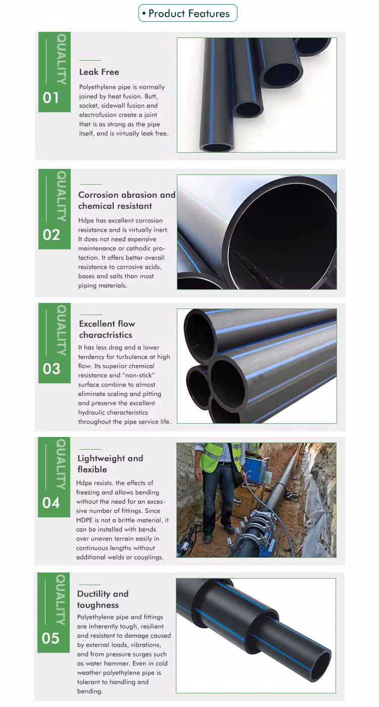 Hot Sale Environmental Protection Building Material PE HDPE Pipe Plastic PE Tube for Water Supply/Gas Supply
