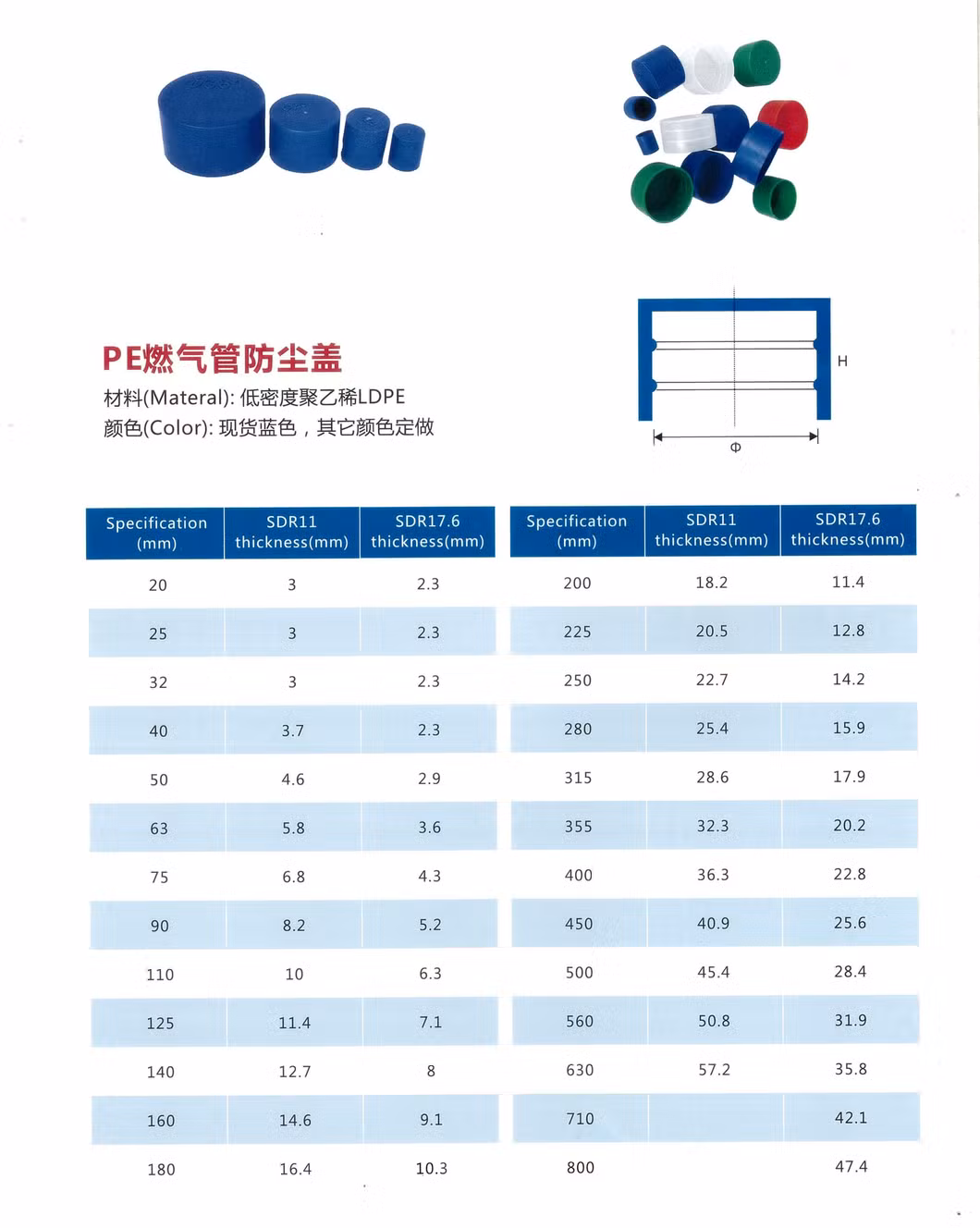 LDPE Plastic Flange Cover Plastic PE Flange Protective End Cap 1/4′′ to 48′′