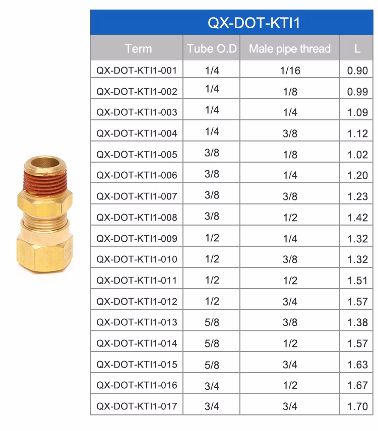 Hot Selling Good Quality Pipe Fitting NPT DOT Brass Male Thread Straight Ferrule DOT Copper Connector
