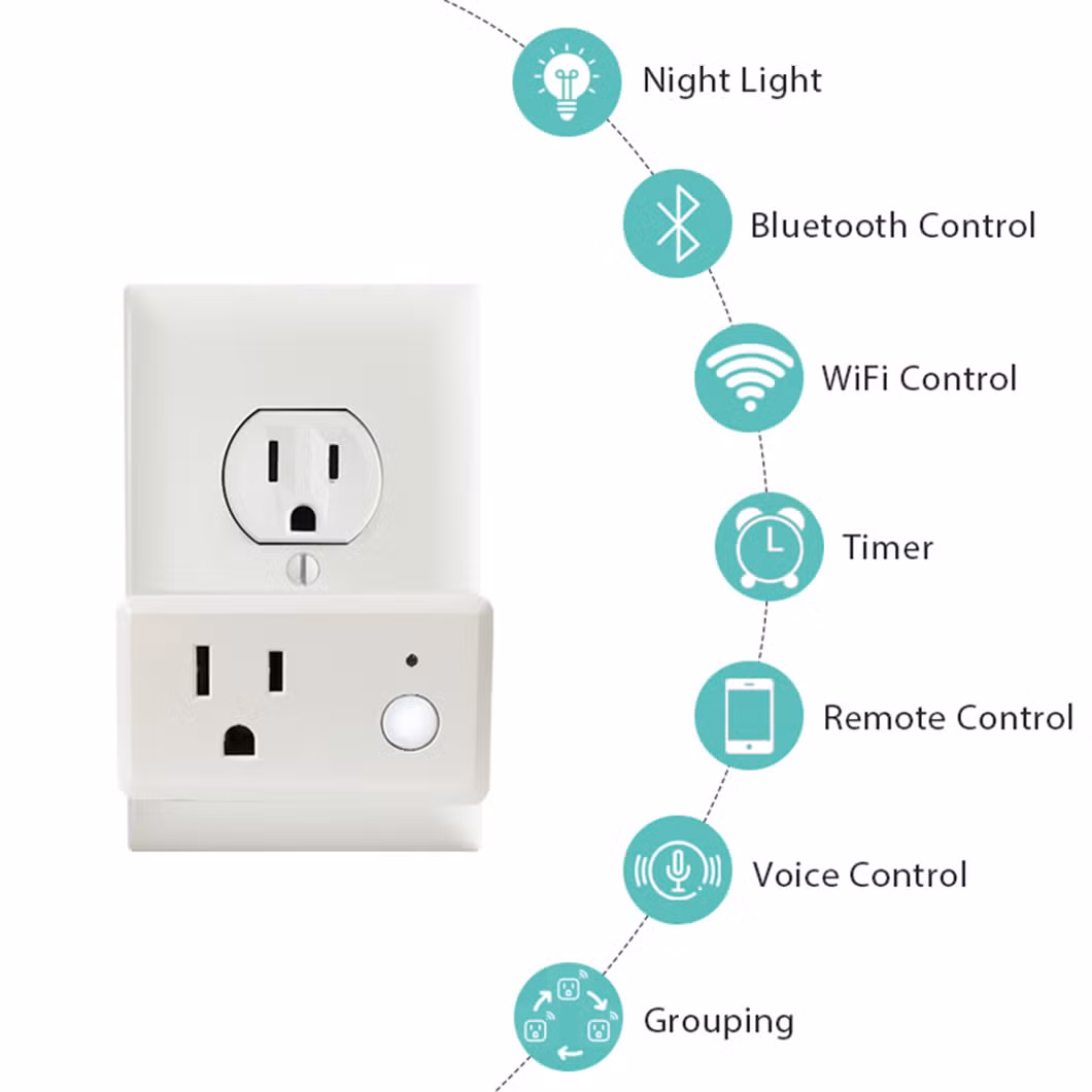 Leelen WiFi Socket Smart Home Product 15A Intelligent Socket Outlet Energy Monitor Remote Control Google Alexa Smart Plug Us