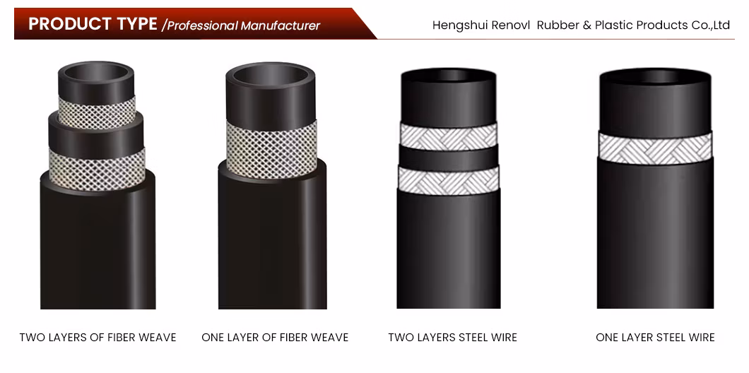 SAE J30 R7 Woven Rubber Hose Quick Connector Fuel Hose for Automotive