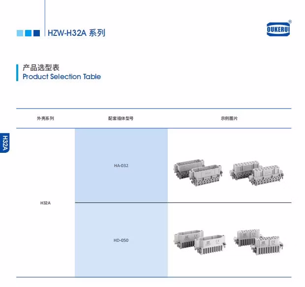 Ha-050 50 (2*25) Pins Inserts Hood and Housing 10A Heavy Duty Connector with Plastic Mould, Hot Runner Controller