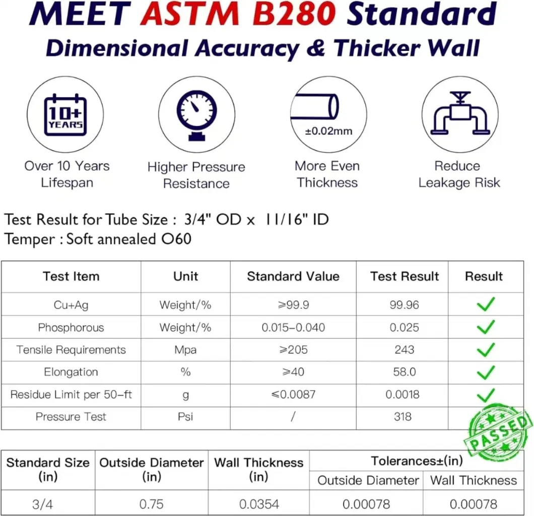 Customized Size High Quality AC Copper Pipe 1/2&quot; 3/4&quot; ASTM 6mm 8mm 15mm C12300 C12200 C11000 99.9% Seamless Copper Pipe Tube