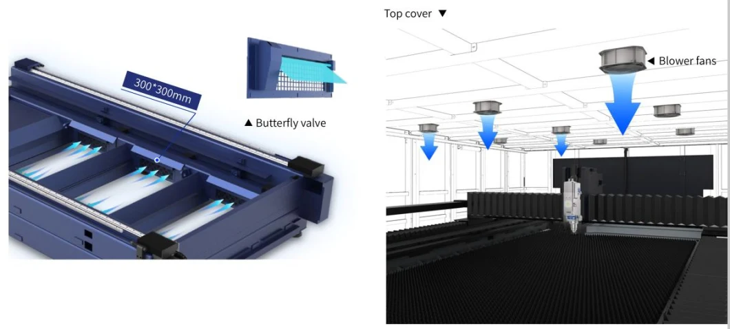 1530 /4020 /6020 Stainless/ Carbon Steel Fiber Laser Cutting Machine 4000W