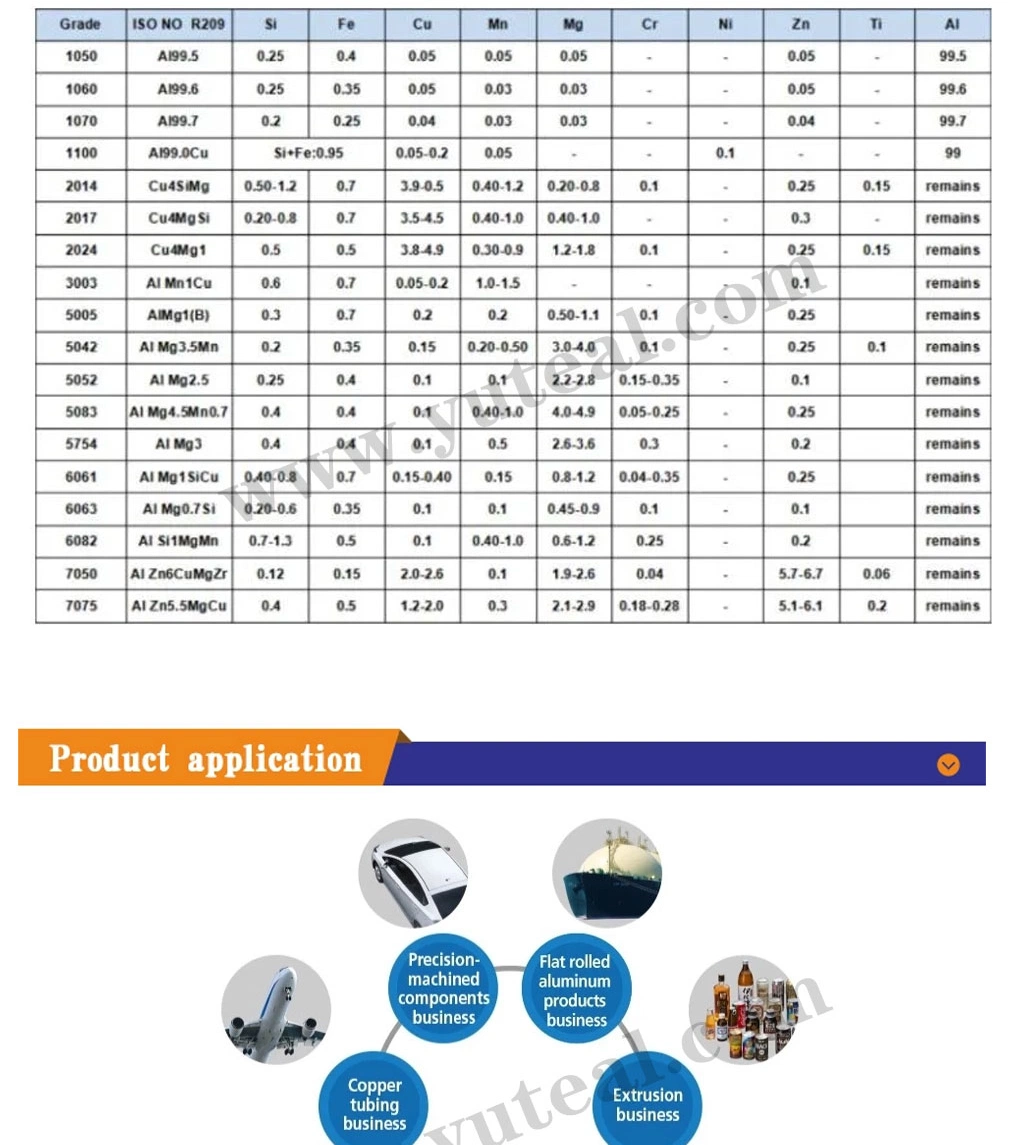 Factory Price Wholesale 3003 3004 3105 Aluminum Round Tube / Aluminium Pipe