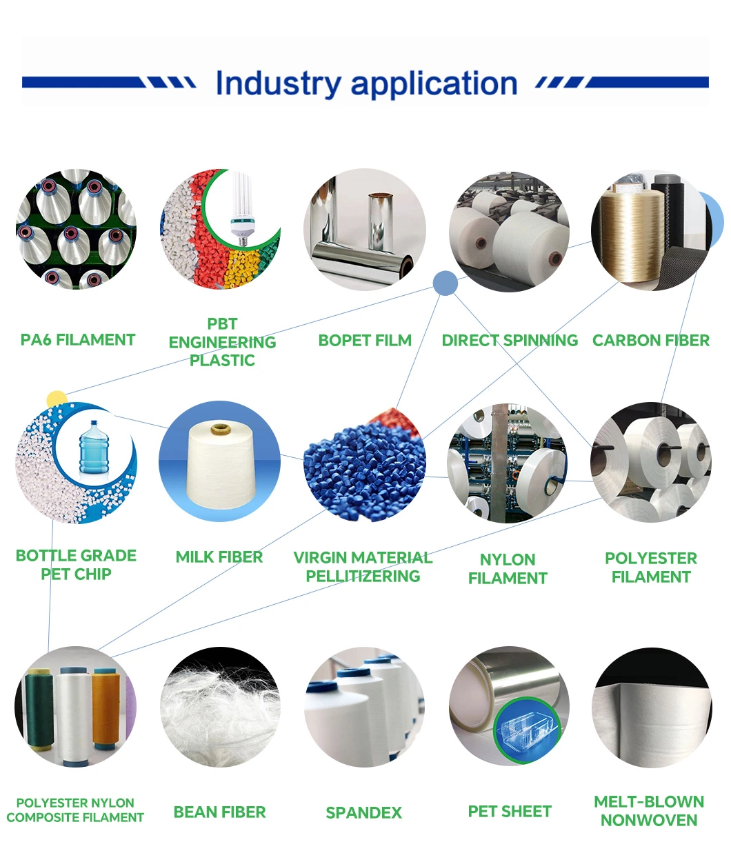 Spot Supply Industrial Alumina Ceramic Tube