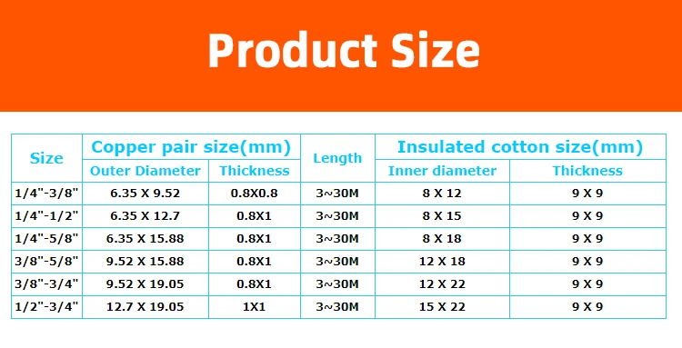 Insulation Copper Aluminum Pipe Kits Connecting Tube