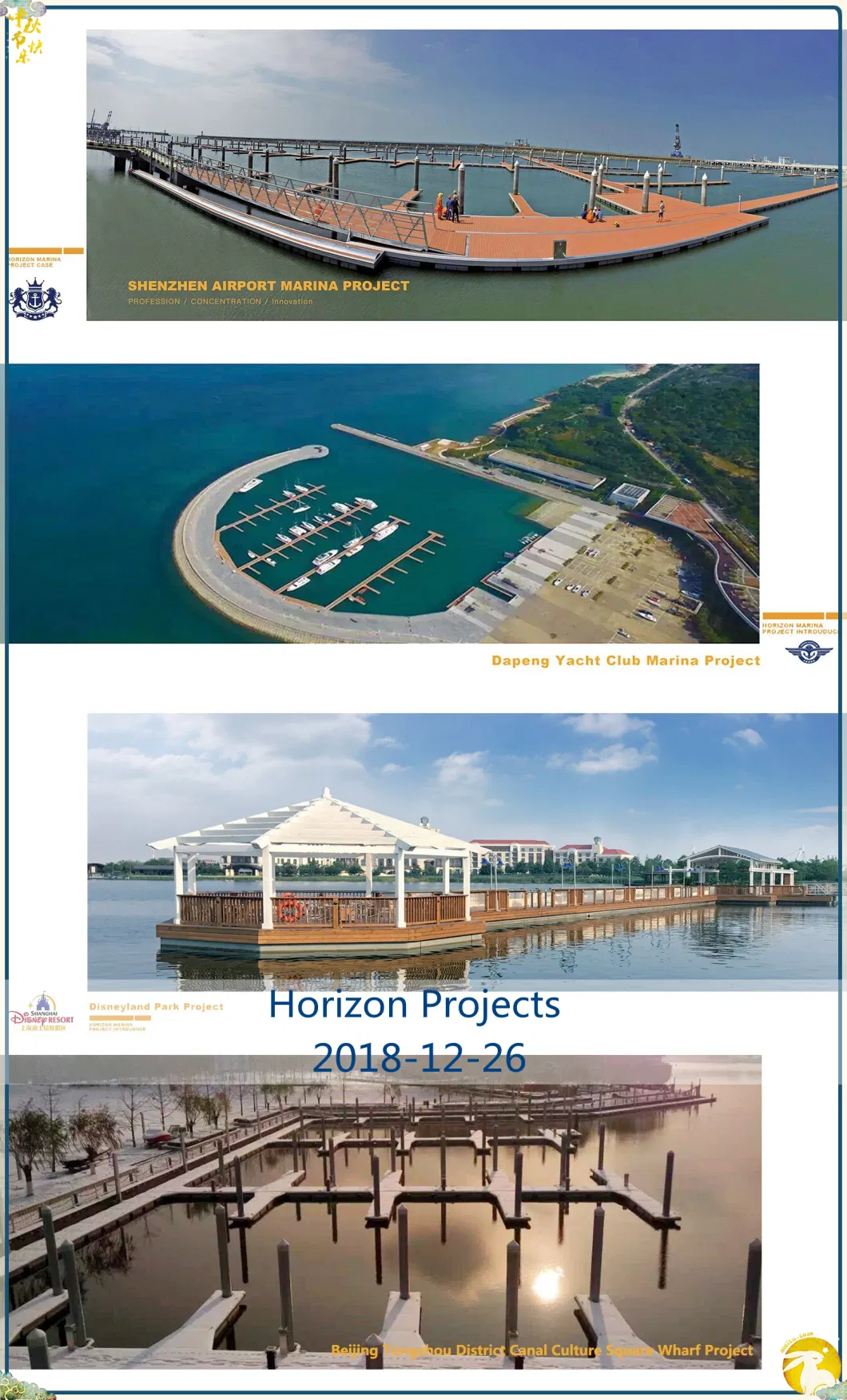 ISO14001 Certified Horizon Marina Modular Pontoon Plastic Float