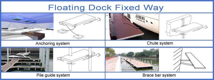 ISO14001 Certified Horizon Marina Modular Pontoon Plastic Float