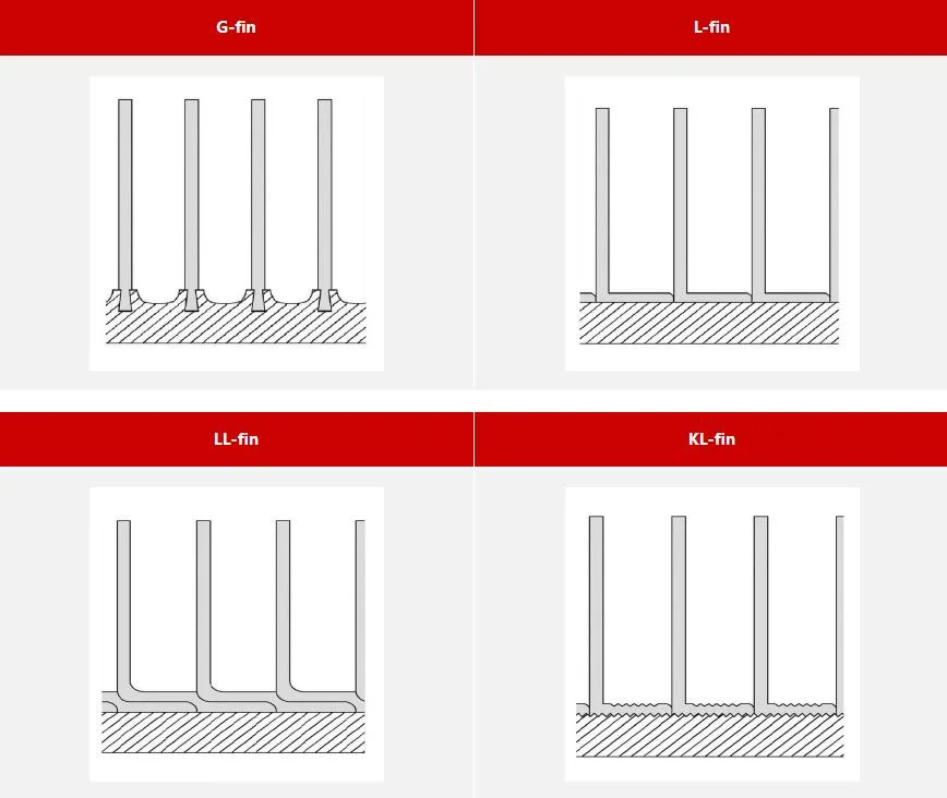 Knurled Footed Fin Copper Aluminum Finned Tube