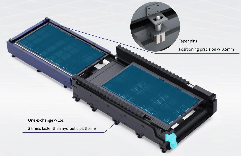 1530 /4020 /6020 Stainless/ Carbon Steel Fiber Laser Cutting Machine 4000W