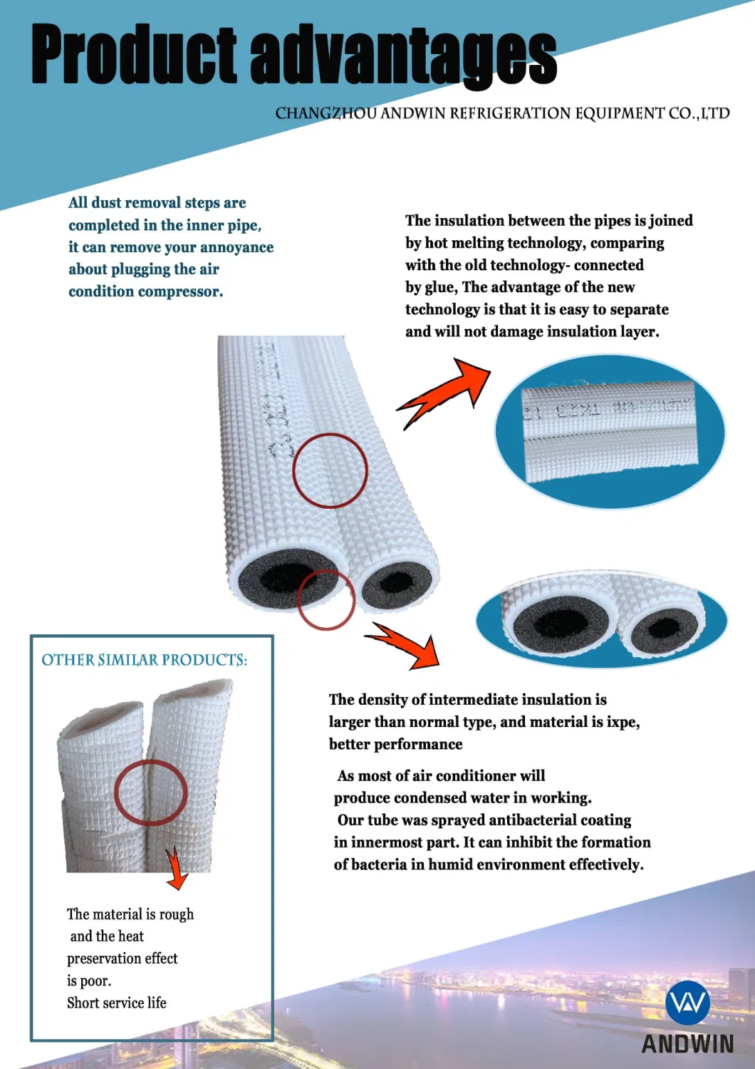 Air Conditioning Inside and Outside Connecting Pipe Copper and Aluminum Tubes