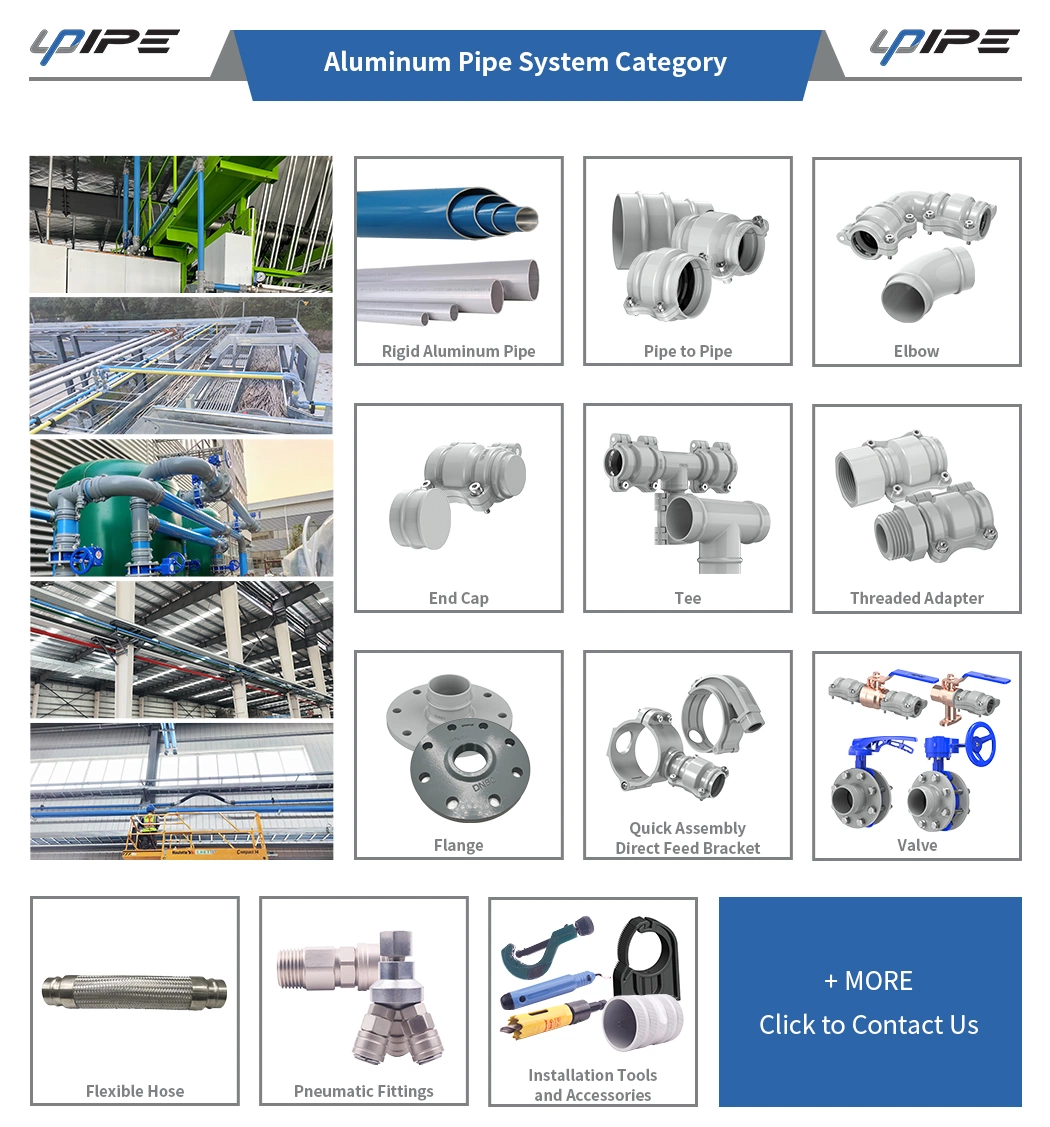 Fluid Conveying Single-Plug Aluminum Alloy Compression Pipe Fitting