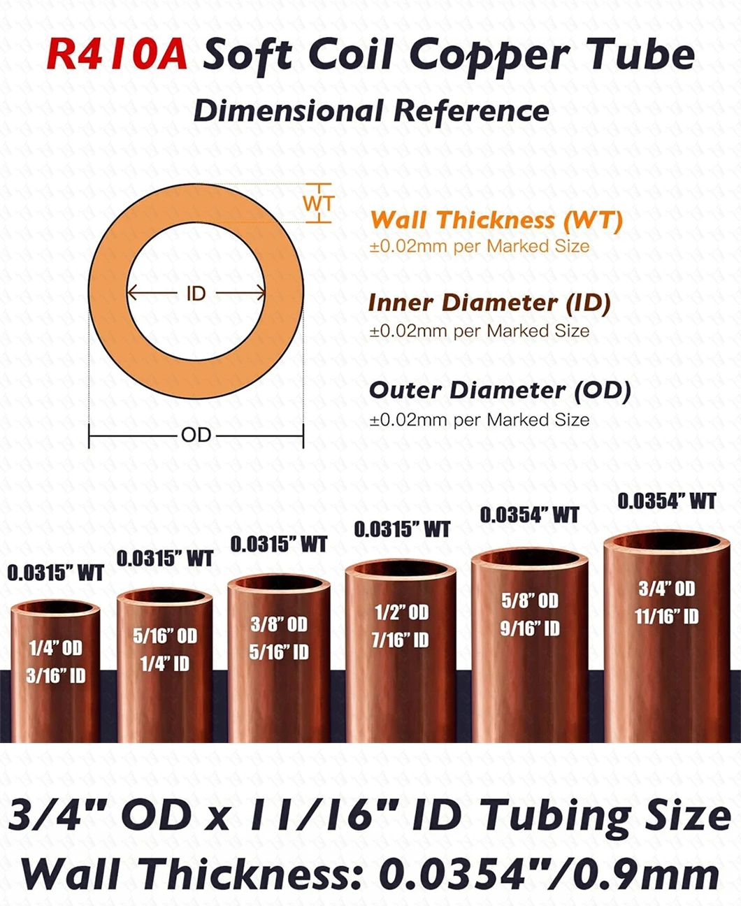 Manufacturer Price ASTM B280 C12000 C21000 Coated Copper Pipe/Tube for Air Condition