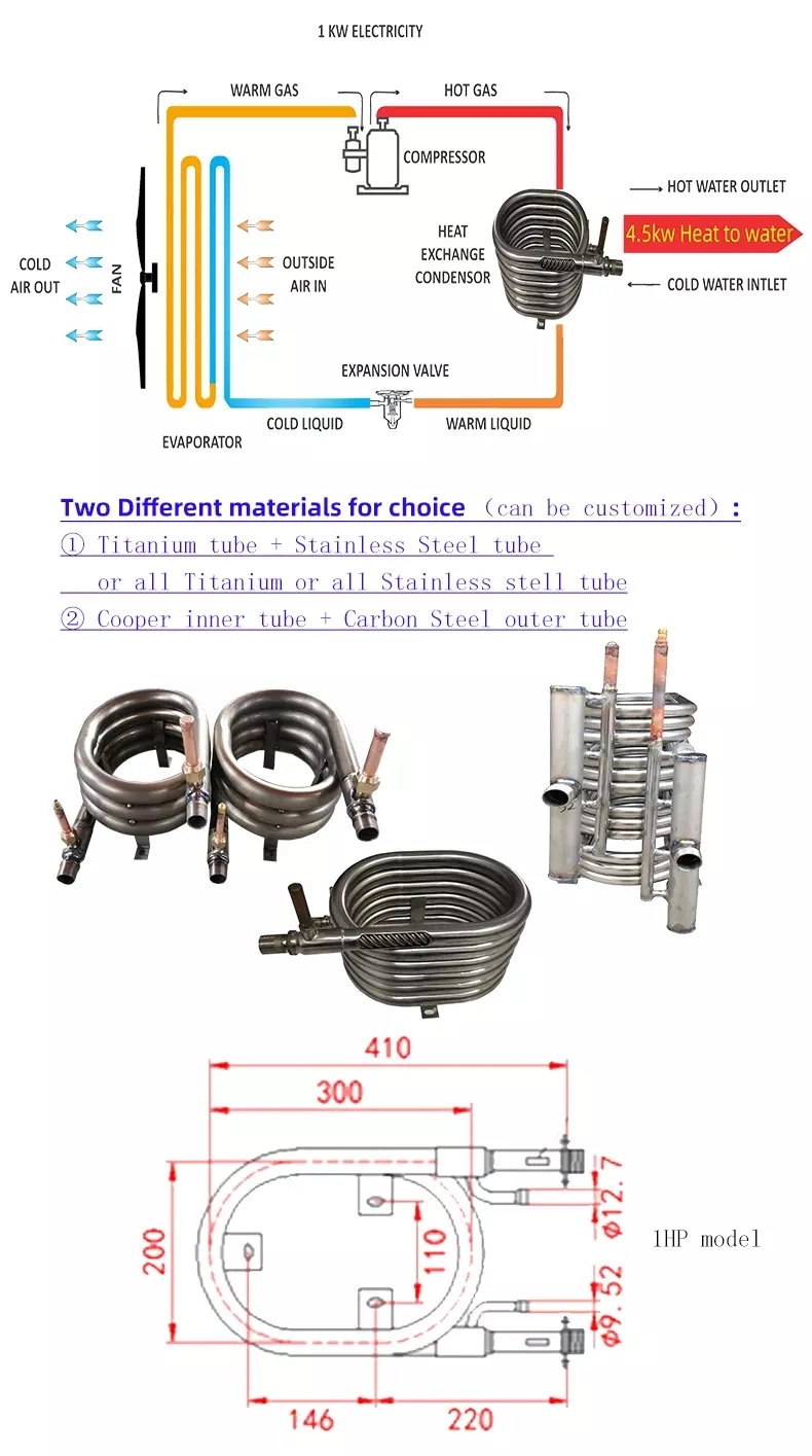 Carbon Shell Tube with Copper Thread Tube Heat Exchanger Used for Cold Water Units Cooler