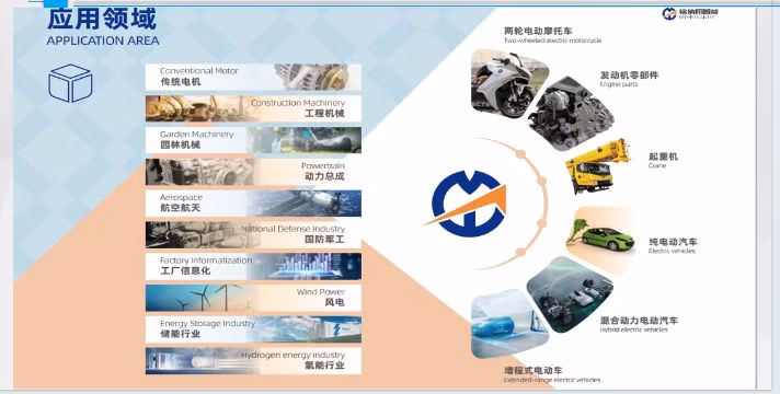 Automatic Slot Insulation Two Station Coil Paper Insertion Machine for Fan Motor Stator