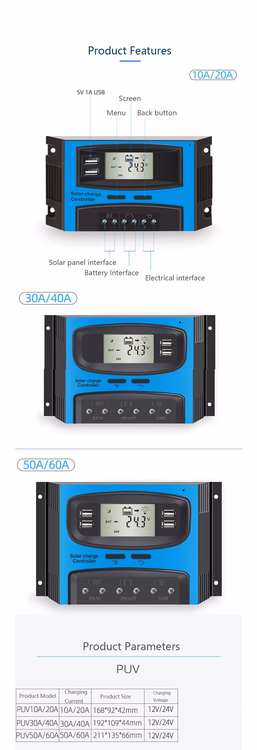 Controller Phone Mobile Laptop for Foldable MPPT Panel Power Phones Wireless Cell Portable Car 19V Control 12V Solar Charger