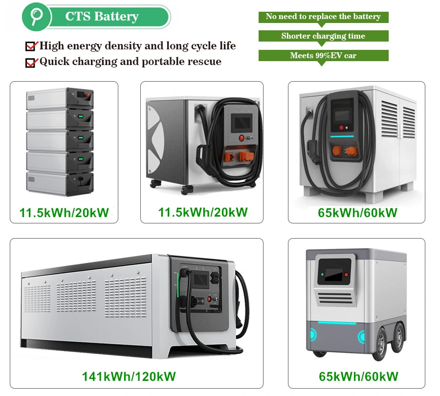 Cts Intelligent Mobile DC EV Charging Station 120kw CCS2 for Emergency Use Build in Battery and Smart BMS