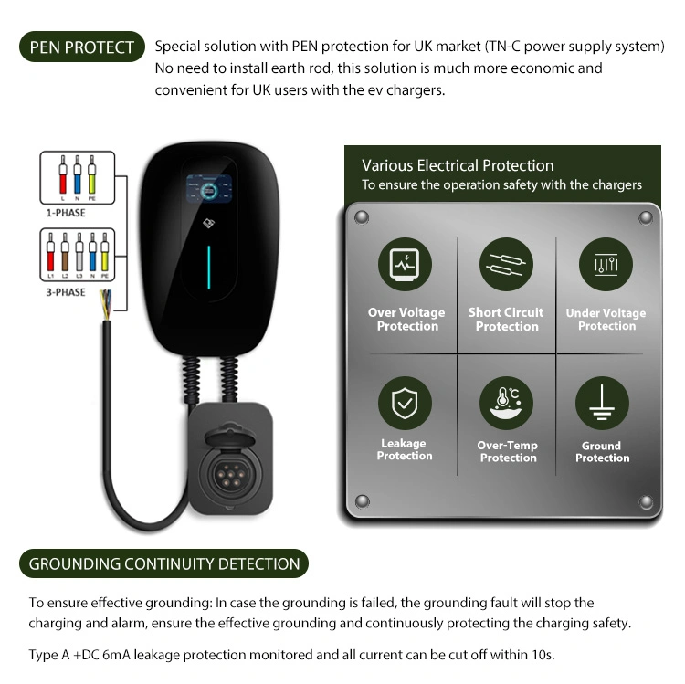 ODM OEM Service Green Science Hotel Parking Charging Station Chargepoint 32A/40A/48A