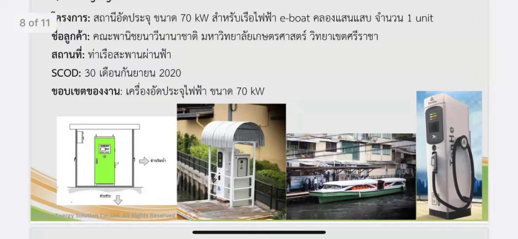 160kw CCS DC Quick EV Charger/Charging Station for EU Double Plugs, CE Certification