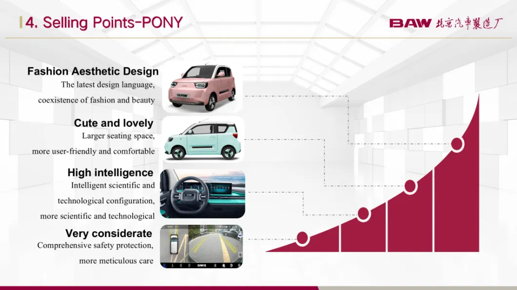 China Popular Pony EV Cars BAW Mini EV Micro Charging Car