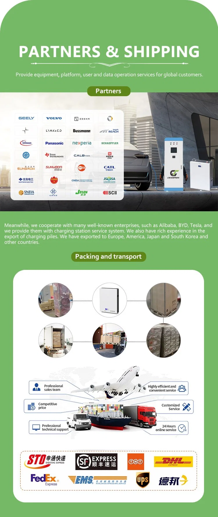 Business Ocpp Type2 7kw 11kw 22kw 16A 32A AC Charging Station for Electric Vehicles Wallbox EV Charger