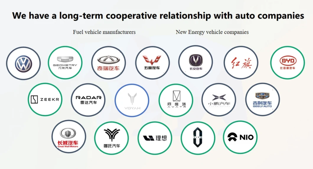 Used Car China 2024 Toyota Energy Energy Meter Solar Energy Power System Electric Vehicles Toyota Interconnect Electric Car Price Automobile