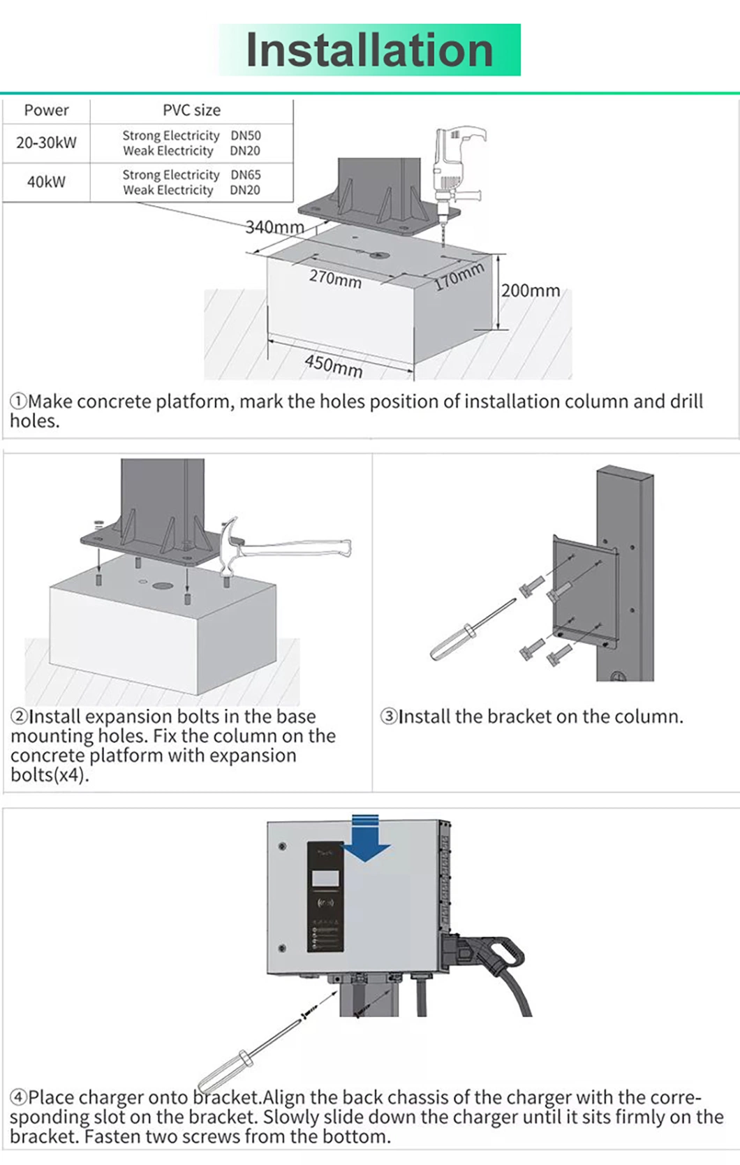 Electric Car Two Installation Methods DC Charger Station