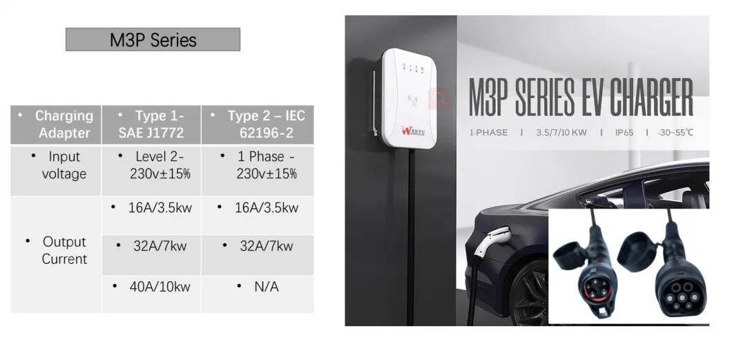 Weeyu 10 Kw Charger Station Bolt EV 2020 Electric Charging Station Cost for Chevrolet 