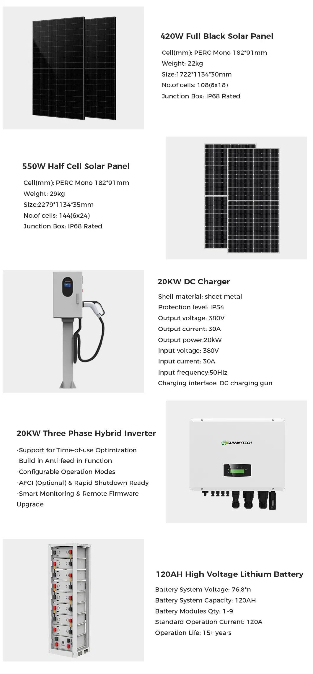 Sunway Sales Wholesale Price AC Charging 20W All in One Solar Panel Energy System Cost Power Generating for Home with EV Chargercommercial EV Charging Station