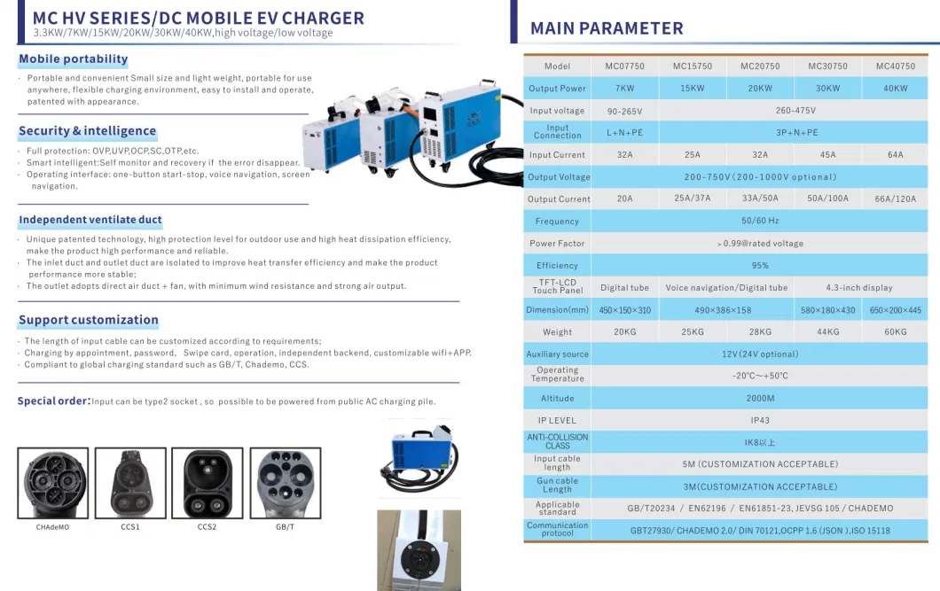 60kw 80kw DC Charger Electric Vehicle GB/T CCS1 CCS2 Chademo EV Fast Charging Stations