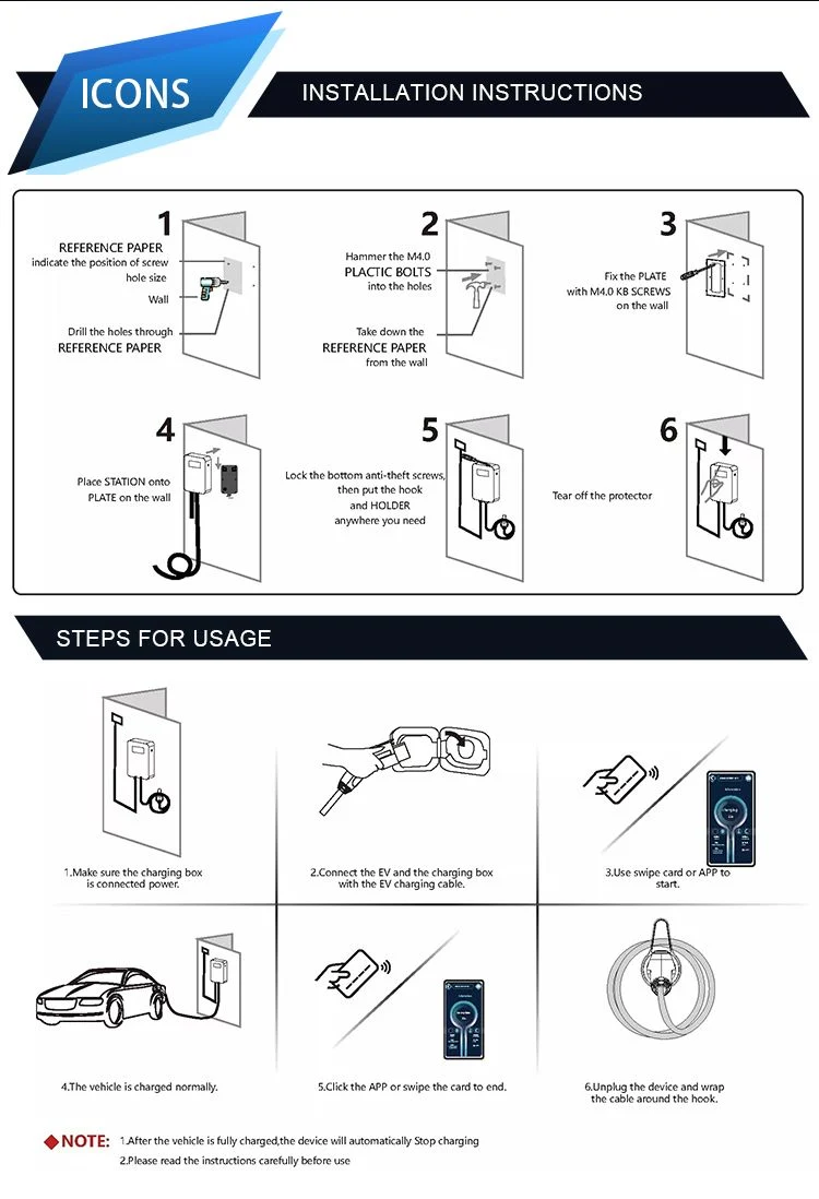 Good Wall Box 22kw Home Electric EV Car Charger Fast Electric EV Charger