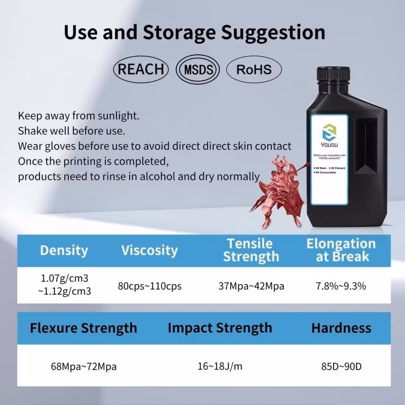 Odorless High Accuracy 3D Printing Resin 1kg Metallic Blue Photosensitive UV Resin
