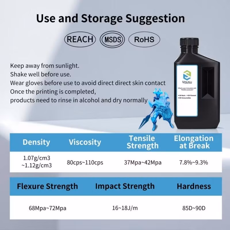 Odorless High Accuracy 3D Printing Resin 1kg Metallic Blue Photosensitive UV Resin