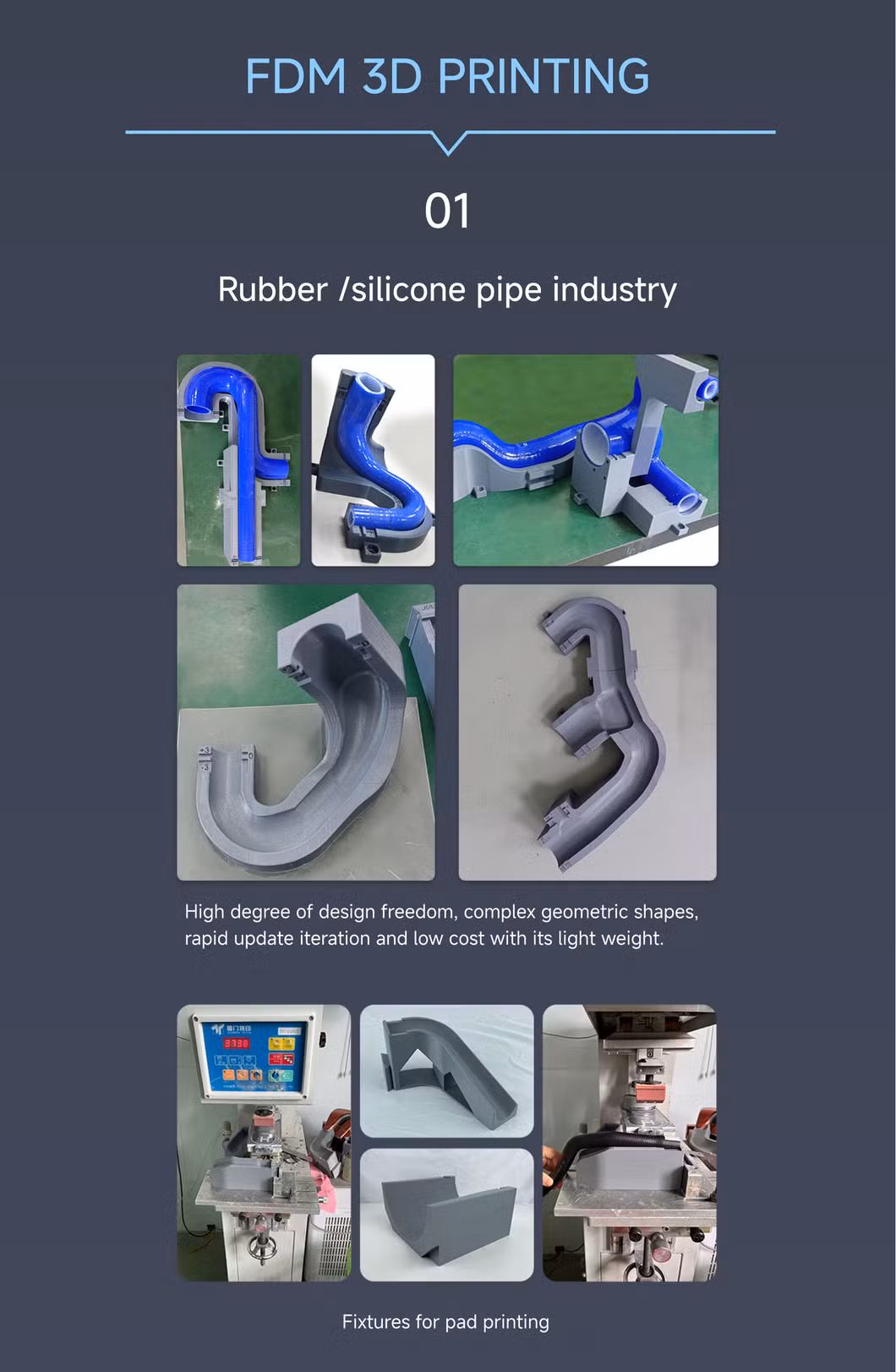 High Speed Industrial 3D Printing Machine Multifunctional Fdm DIY Metal Axis Large Format Impresora 3D Printer