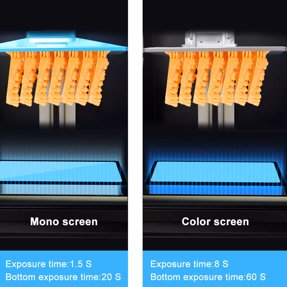 3D UV-Curing Dental Medical Care Resin 405nm Dental Model Resin with Lower Shrinkage &amp; High Precision 3D Slp/LCD Printers Easy-Print Dental Resin 1000g
