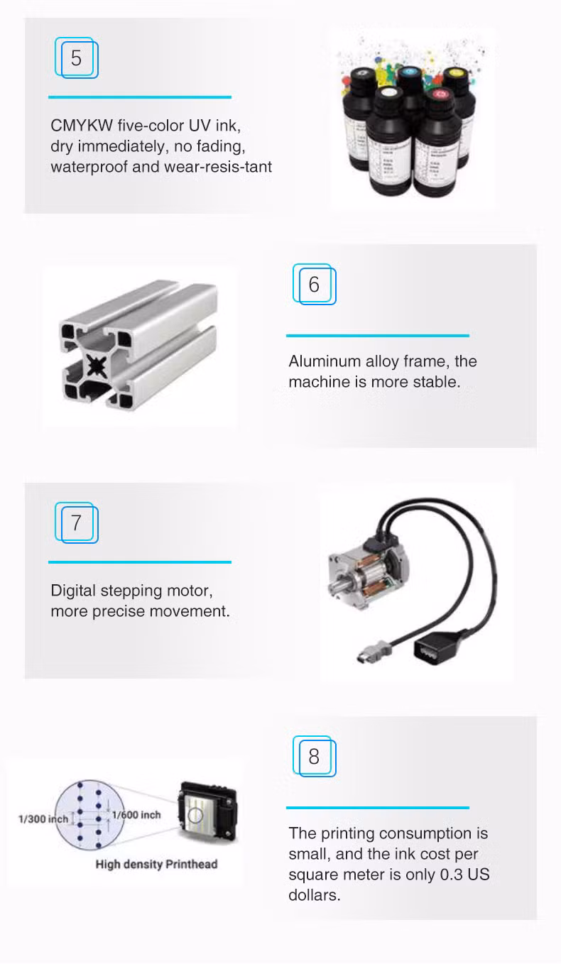 2024 3D UV Vertical Wall Printer in Door Outdoor Metal Wood Glass Wall Printer Machine Double Print Head 3D Wall Pen