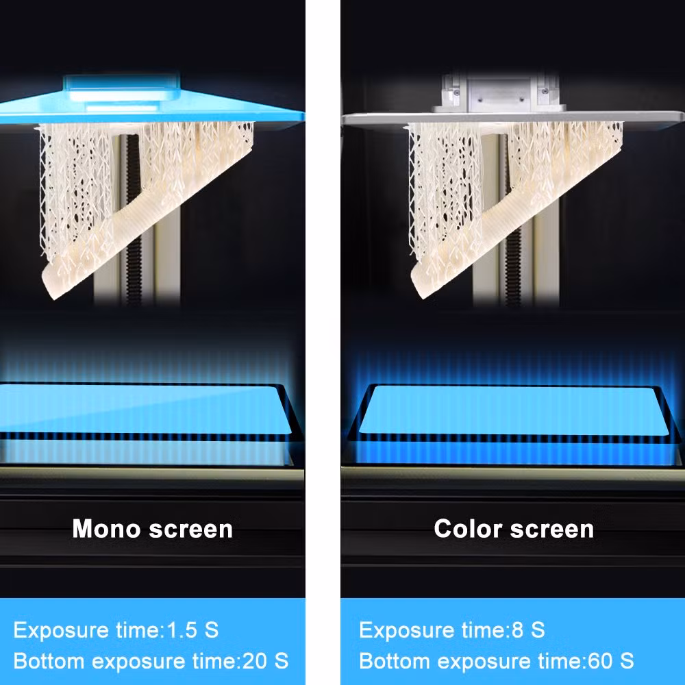 Popular Used 3D Printers Water Washable Resin LCD Standard Photopolymer for 405nm UV Curing Light High Resolution &amp; Reliable 3D Printing Resin 1000g
