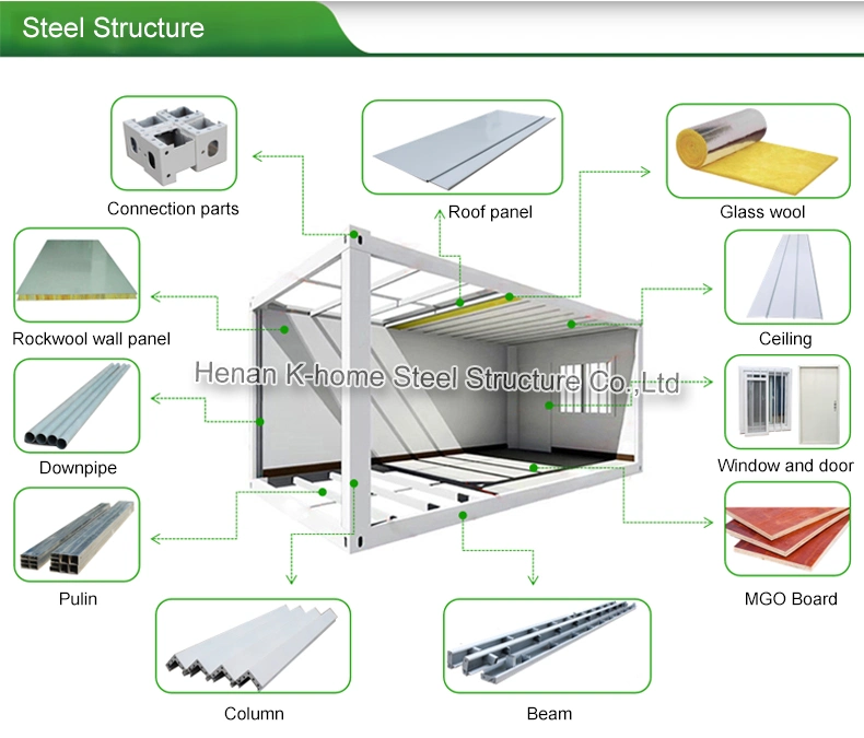 Temporary Portable Prefabricated Modular Container School