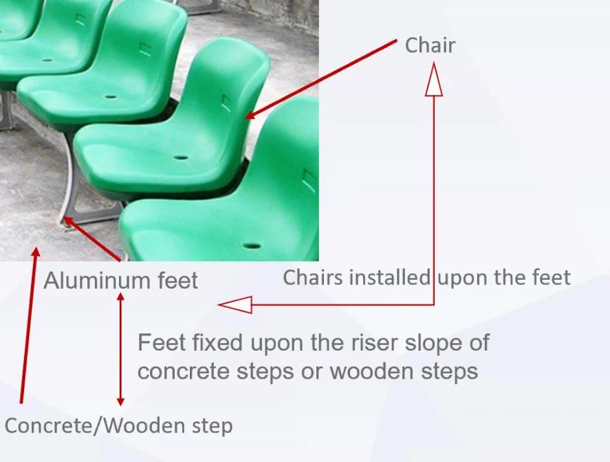 Grandstand Event Sports Demountable Tribune Seating with Low Back for Stadium Bleacher