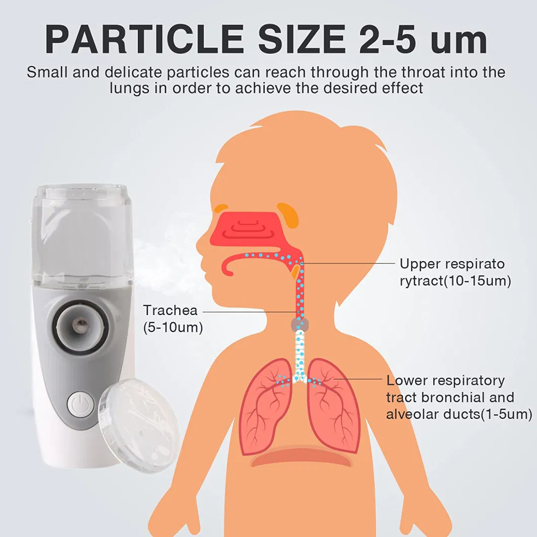 Handheld Personal Steam Inhalers Portable Nebulizer Steam Inhaler for Travel or Home Daily Use