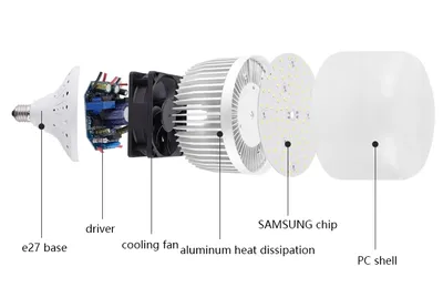 Alto brillo Lámpara de 100 W <a href='/bombilla-led/'>Bombilla LED</a> E40 con 2 años de garantía