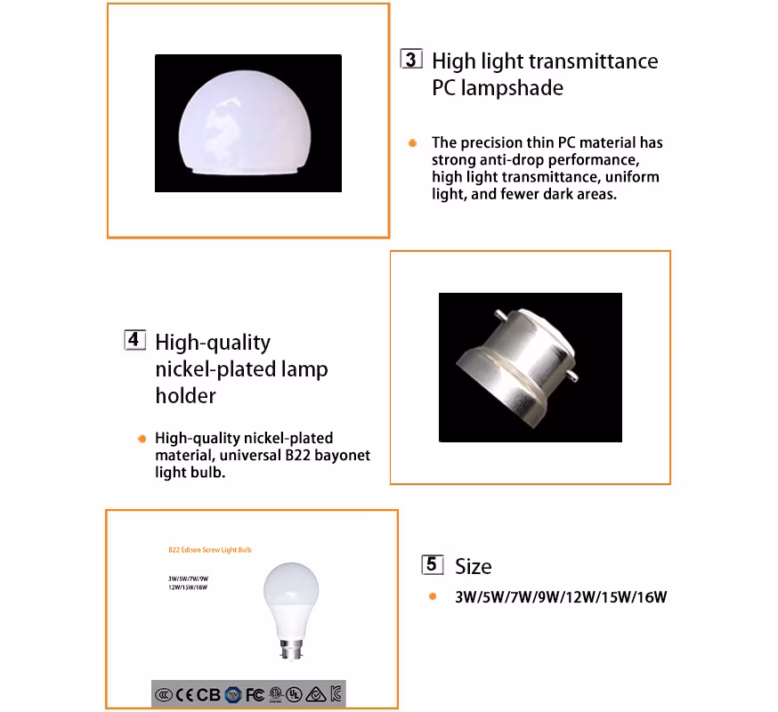 B22 Light Bulb Super Bright Energy-Saving Household Eye Protection Constant Current No Flicker Plastic Pack Aluminum B22 Plug Socket Snap-in Type 12W