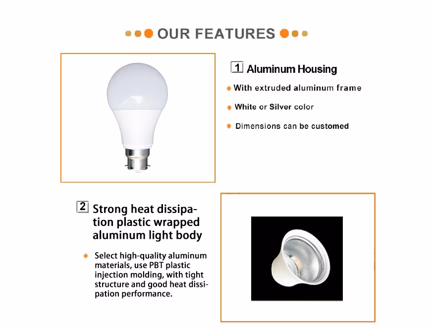 B22 Light Bulb Super Bright Energy-Saving Household Eye Protection Constant Current No Flicker Plastic Pack Aluminum B22 Plug Socket Snap-in Type 12W