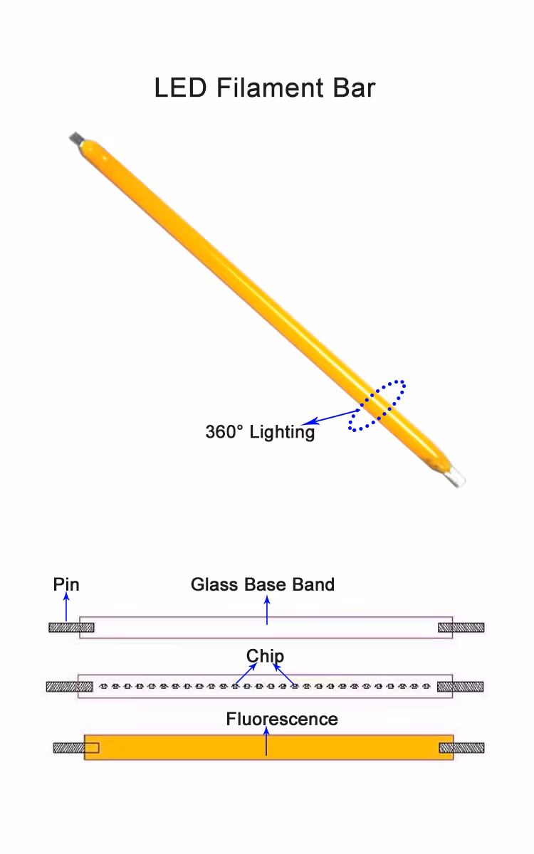 Hot Sell China LED Filament Bulb St64 Clear