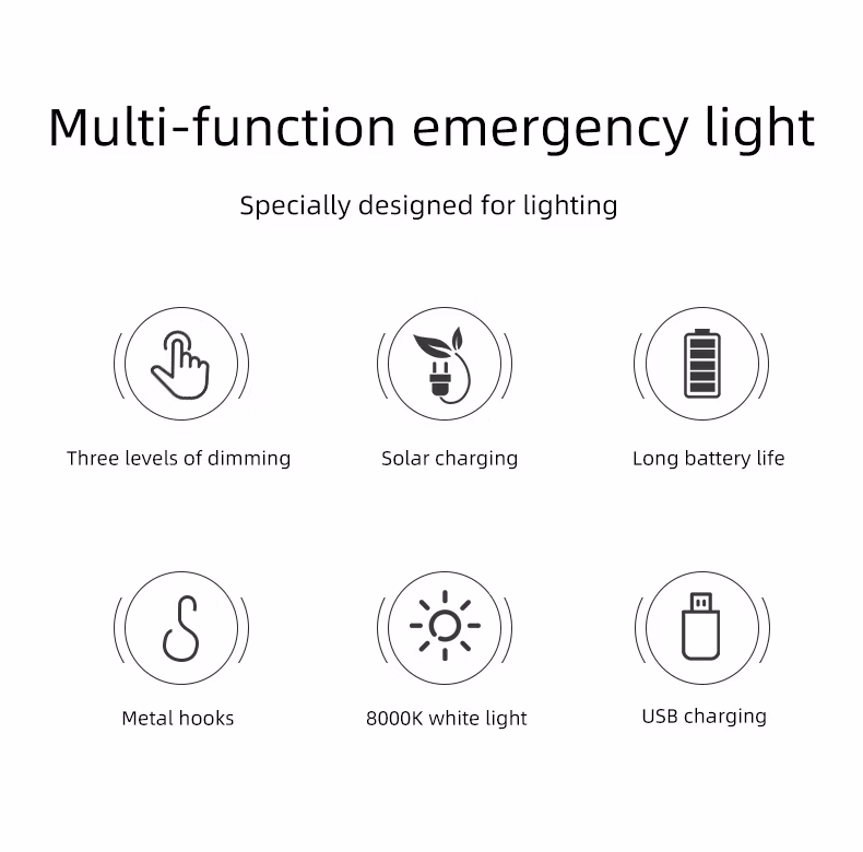 LED Solar Emergency Light Bulb for Travel Camping
