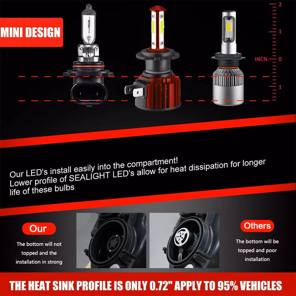 Powerful Super Bright LED Bulb LED Headlight H7 Auto Lamp Car Automobiles LED Head Lamp 12V 24V 8000K Blue Light