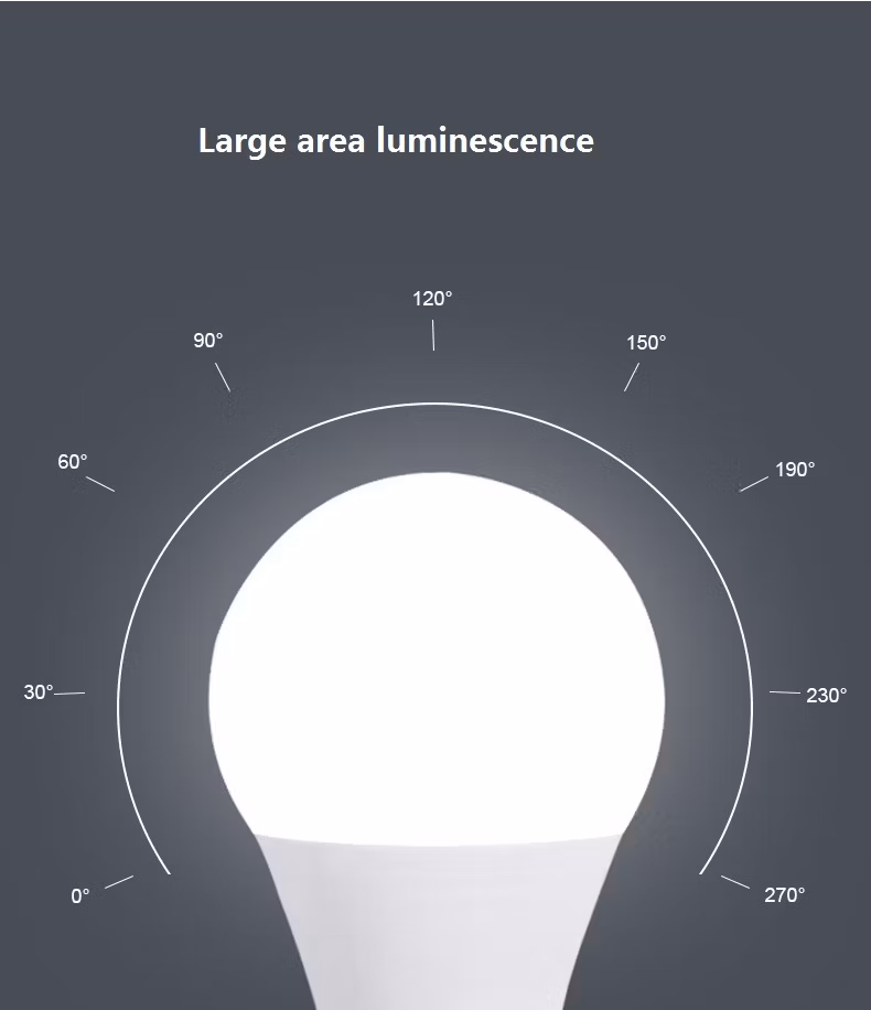 Hot Selling LED Light Bulb White 2835 LED Lamp E27/B22 Light Bulb Lamp Aluminum LED House Bulbs
