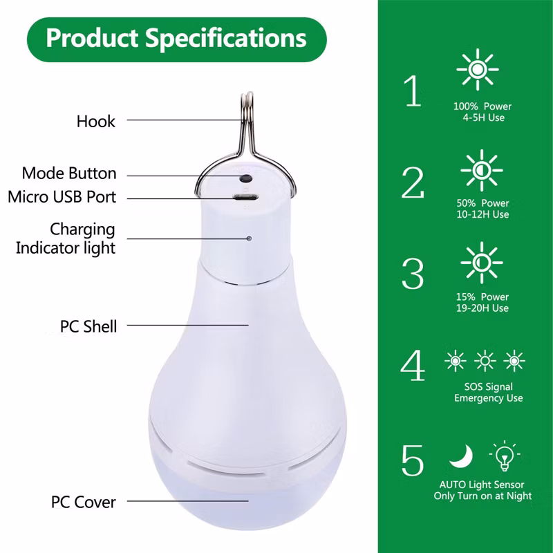 Portable LED Solar Bulb Light Emergency Light Outdoor Camping Light